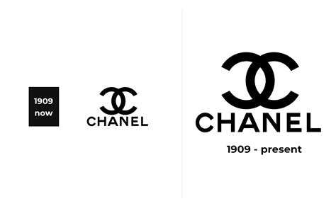 meaning of the Chanel logo